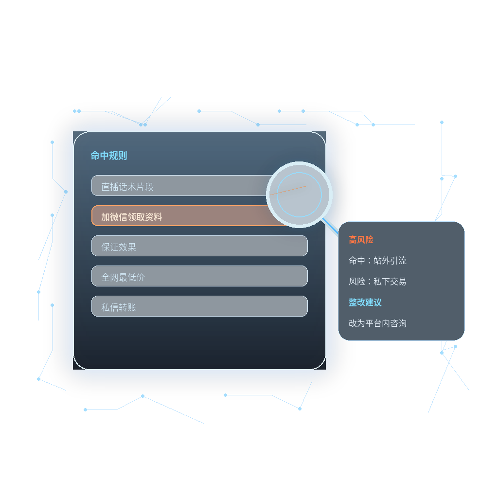违规查询功能插画